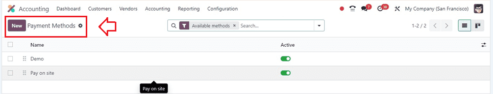 Customer Invoice & Payments Management With Odoo 17 Accounting Module-cybrosys