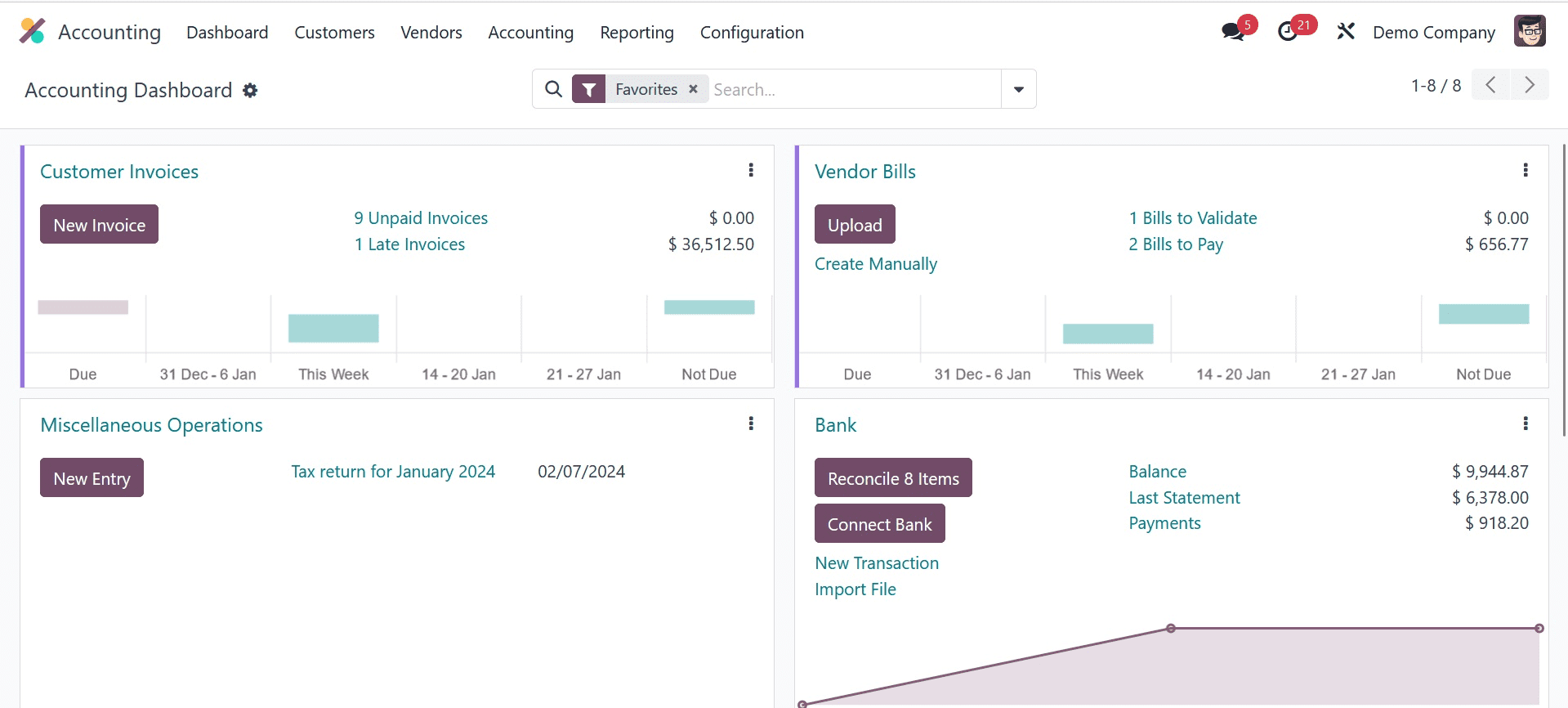 how-to-manage-bank-accounts-and-cash-transfer-among-accounts-in-odoo-17-accounting-3-cybrosys