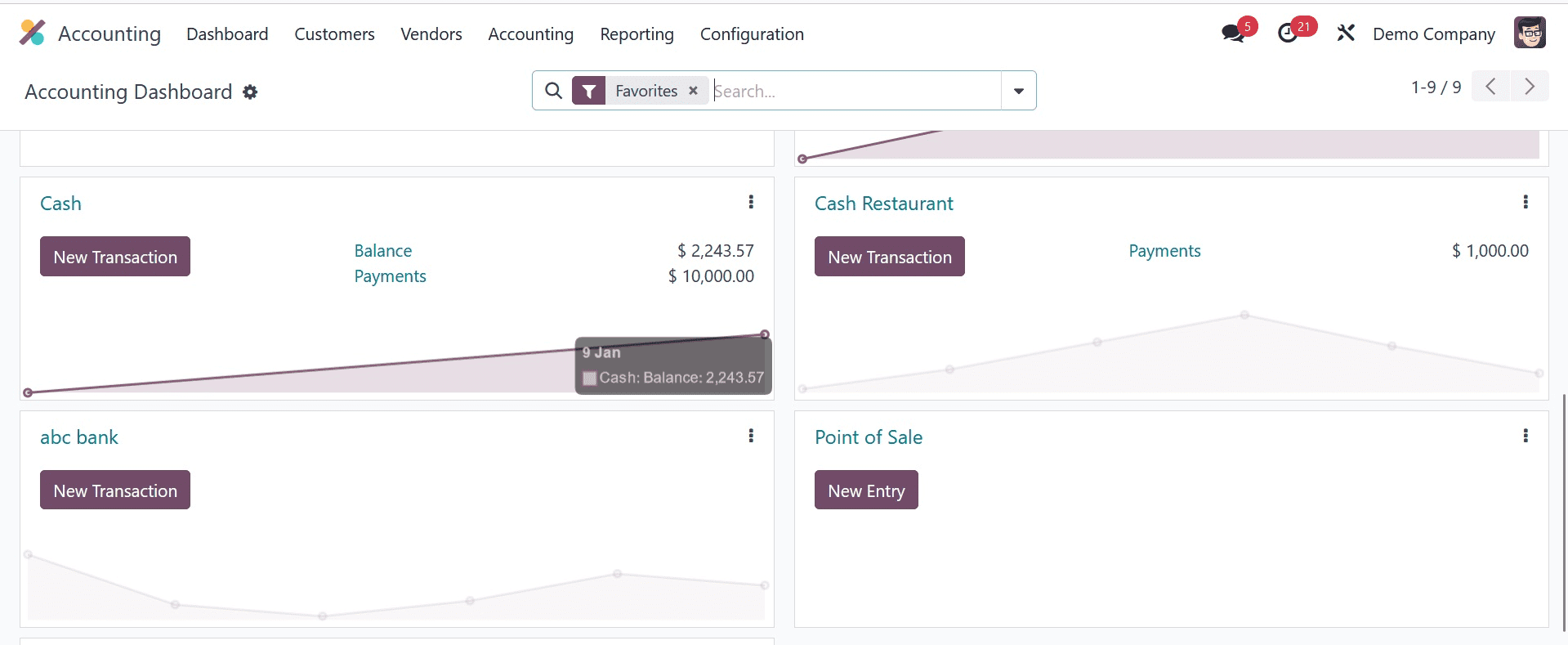 how-to-manage-bank-accounts-and-cash-transfer-among-accounts-in-odoo-17-accounting-7-cybrosys